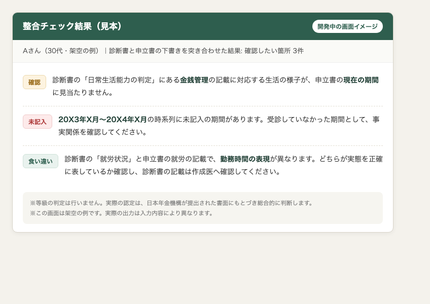 整合チェック結果の開発中画面イメージ（架空の例）。診断書と申立書の確認箇所を一覧表示する画面